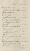 WK 2616 Arij Leenderts Spaans Inventaris (6).png